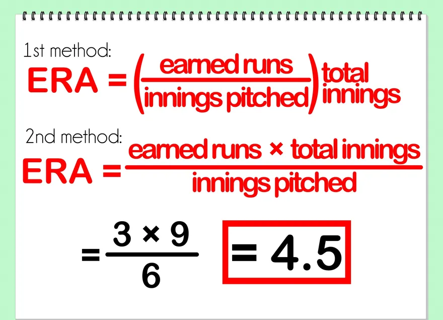 Как рассчитать ERA (Earned Run Average)