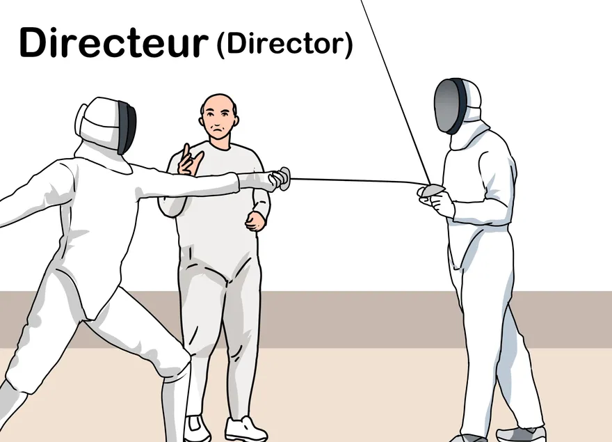 Как понять основную терминологию фехтования