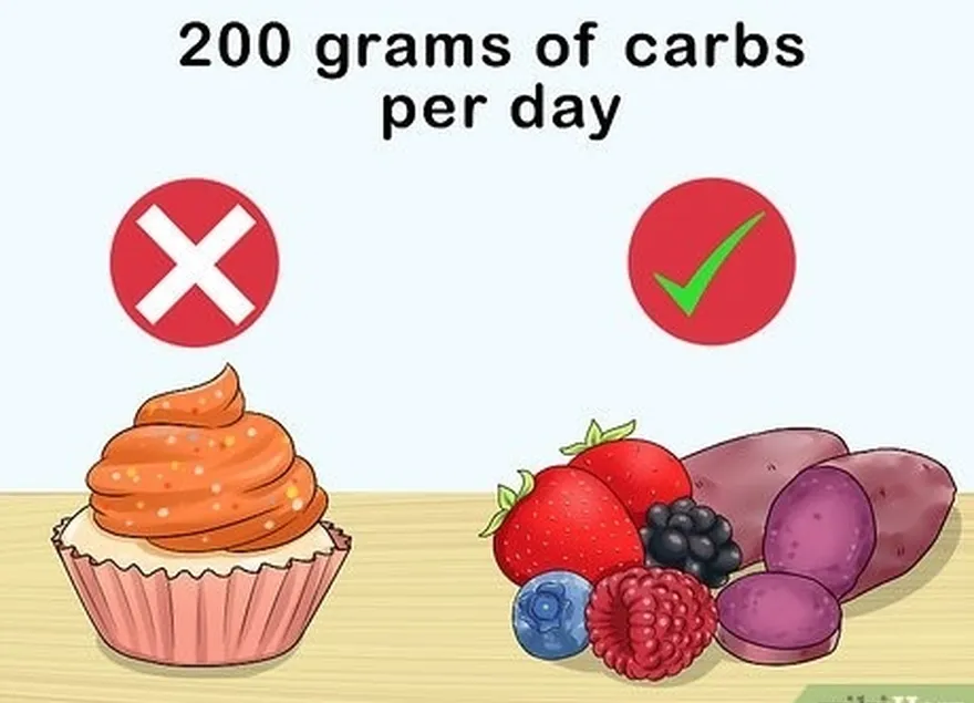 шаг 3 дон't cut nutrients when you cut calories.