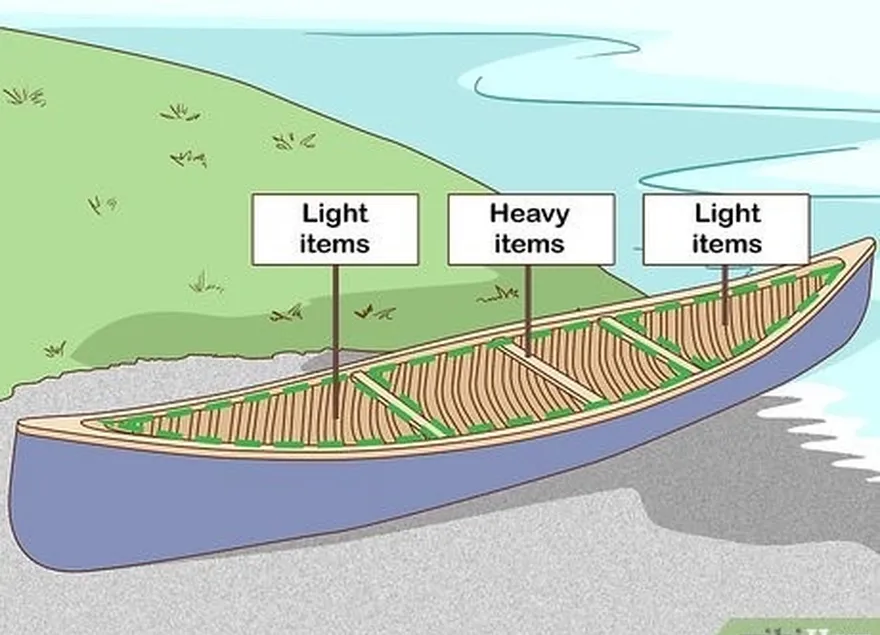 шаг 1упакуйте каноэ поближе к воде.