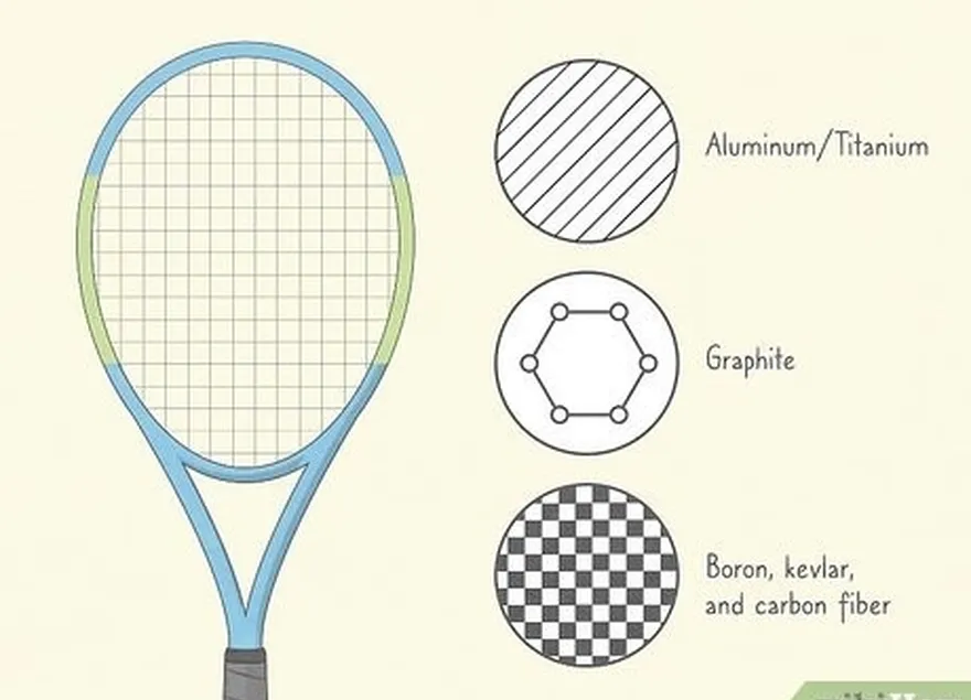 шаг 6. узнайте о различиях в материалах ракеток при покупке.