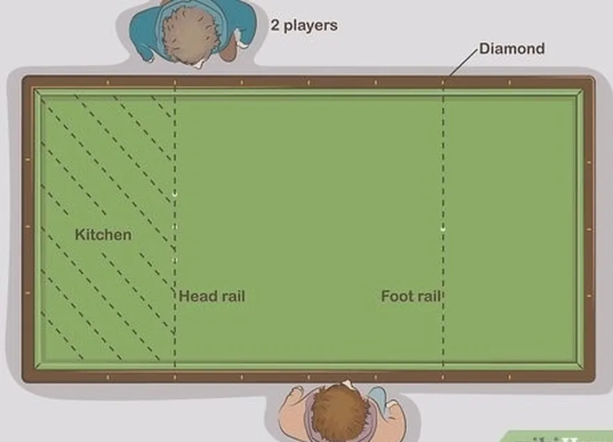 шаг 1 возьмите партнера и бильярдный стол.