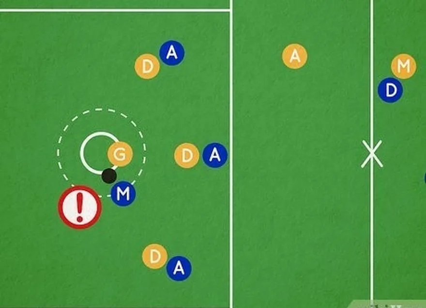 шаг 6 игроки нападения не могут входить в зону ворот соперника's goal.