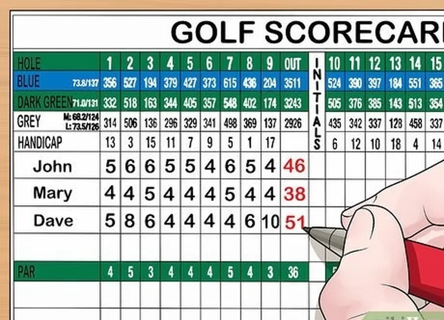 шаг 3 подсчитайте всех's total at the end of the round.