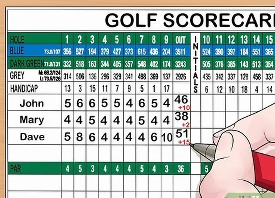 шаг 4 отметьте каждого гольфиста's score versus par in the total column.