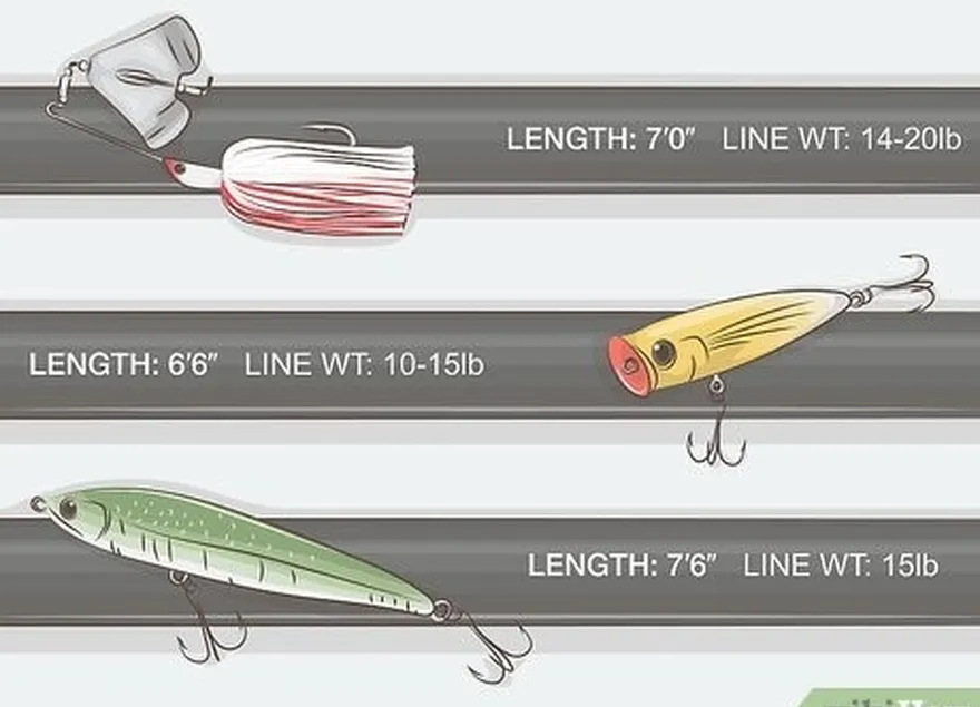 шаг 2 убедитесь, что ваша приманка подходит для вашего удилища's technical specifications.