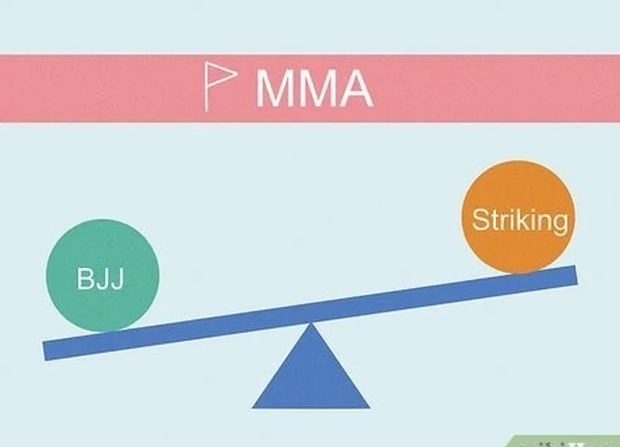 шаг 2 делайте упор на bjj, если вы планируете участвовать в соревнованиях по мма.