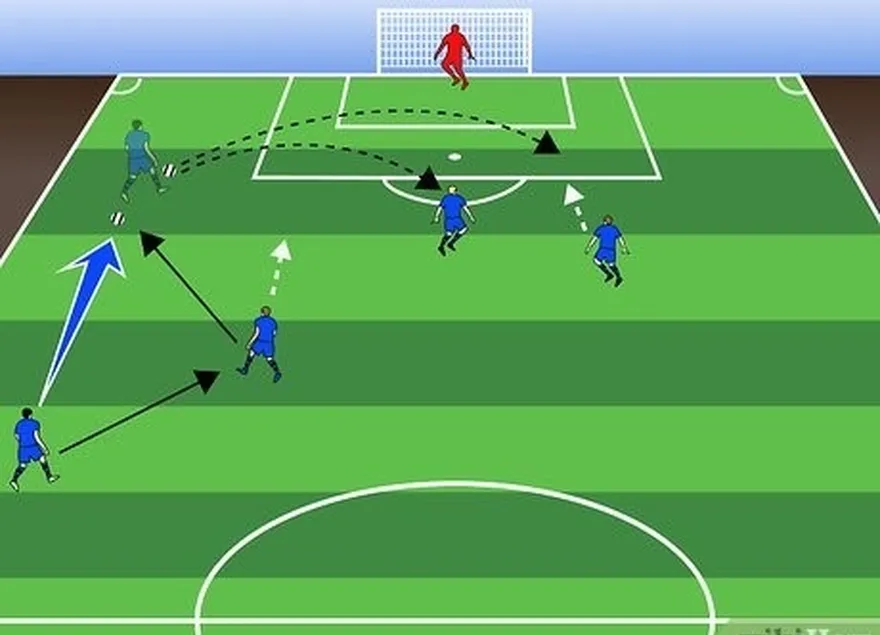 шаг 7 наблюдайте, как 'overlaps' create opportunities for crosses.